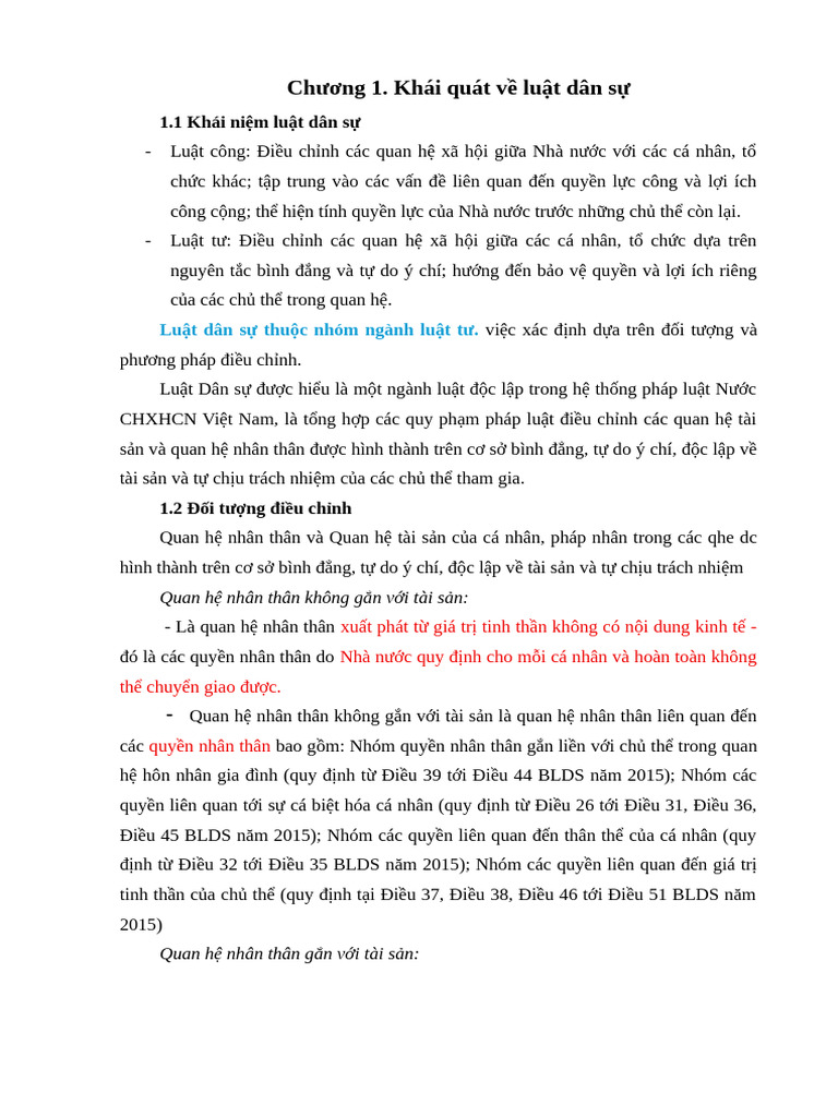 Chương 1 Luật Dsu | PDF