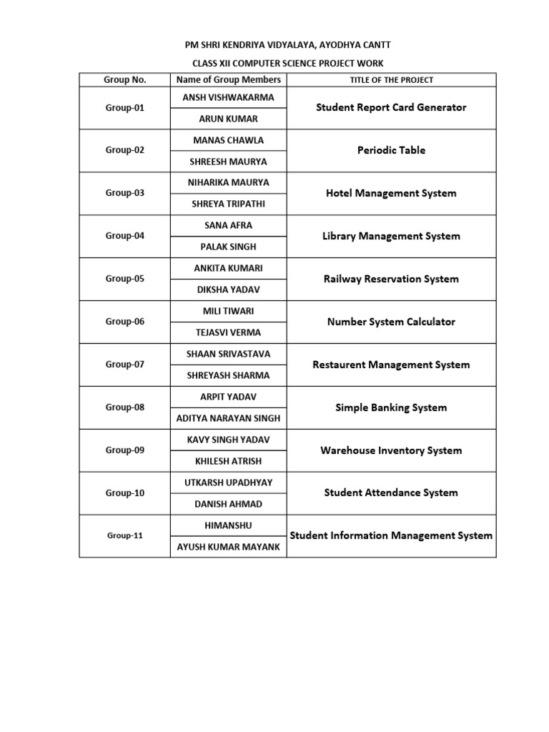 Class XII Computer Science Projects | PDF