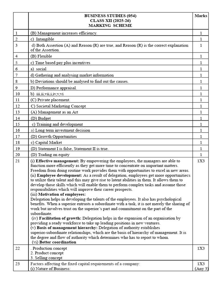 MS XII-BST 5 | PDF | Capital (Economics) | Planning