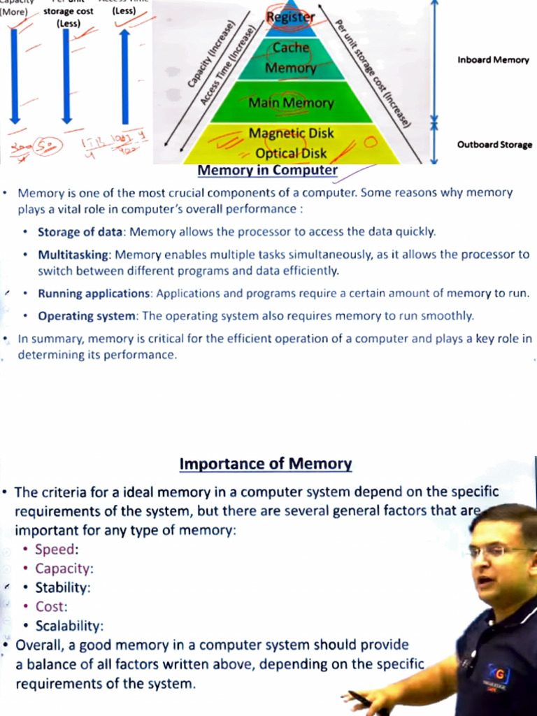 Computer Architecture Unit 2 | PDF