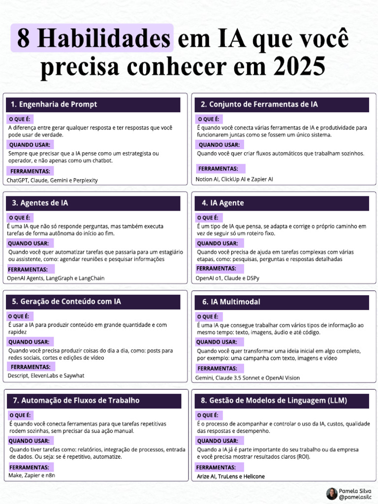 Habilidades Essenciais em IA para 2025 | PDF | Inteligência artificial ...