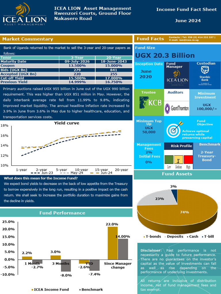 ICEA Income Fund Performance Overview | PDF | Yield (Finance) | Bonds ...