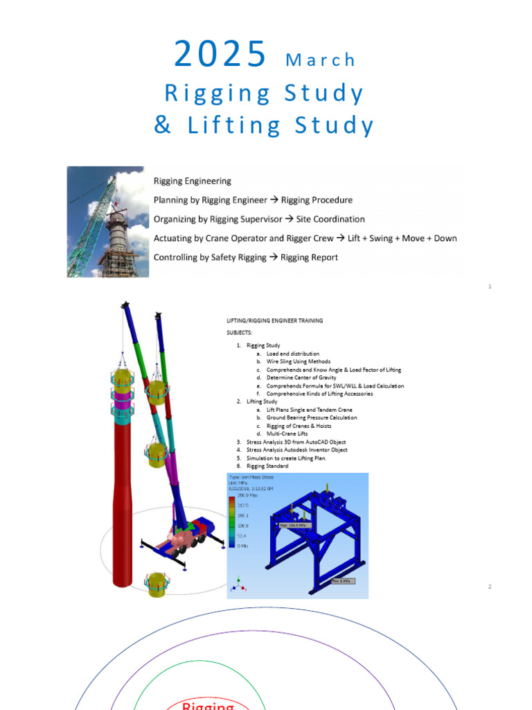 Rigging and Lifting Study Guide | PDF | Crane (Machine) | Mechanical ...