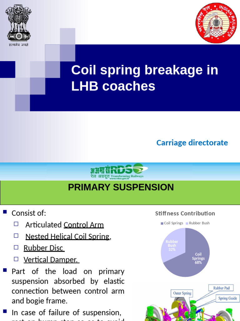 Coil Spring Failure Impact on LHB Coaches | PDF | Rail Transport