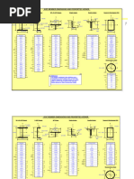 CISC Steel Section Properties Viewer | PDF