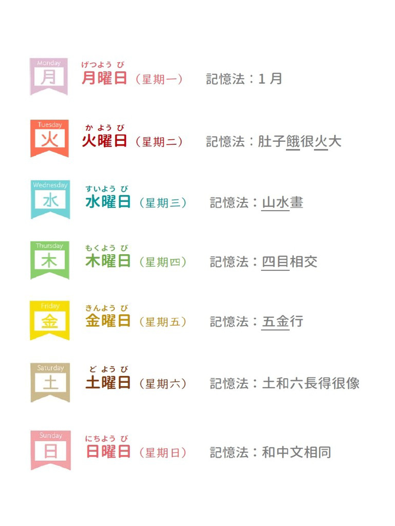 星期 | PDF