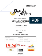 Ronda Pilipinas 2012 - Stage 3