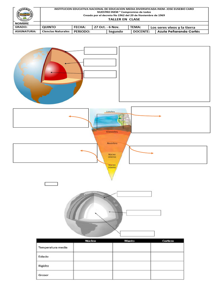 Estructura Interna y Movimientos de la Tierra | PDF | Tierra | Atmósfera