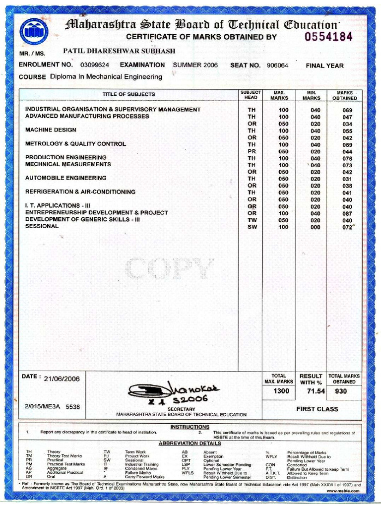 Diploma Final Year | PDF