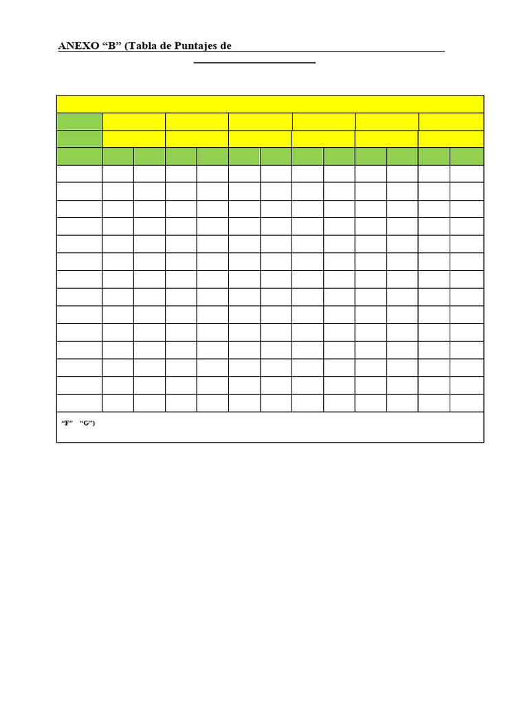 Tablas de Puntajes Pruebas Físicas R-1 | PDF | Nutrición | Dieta y ...