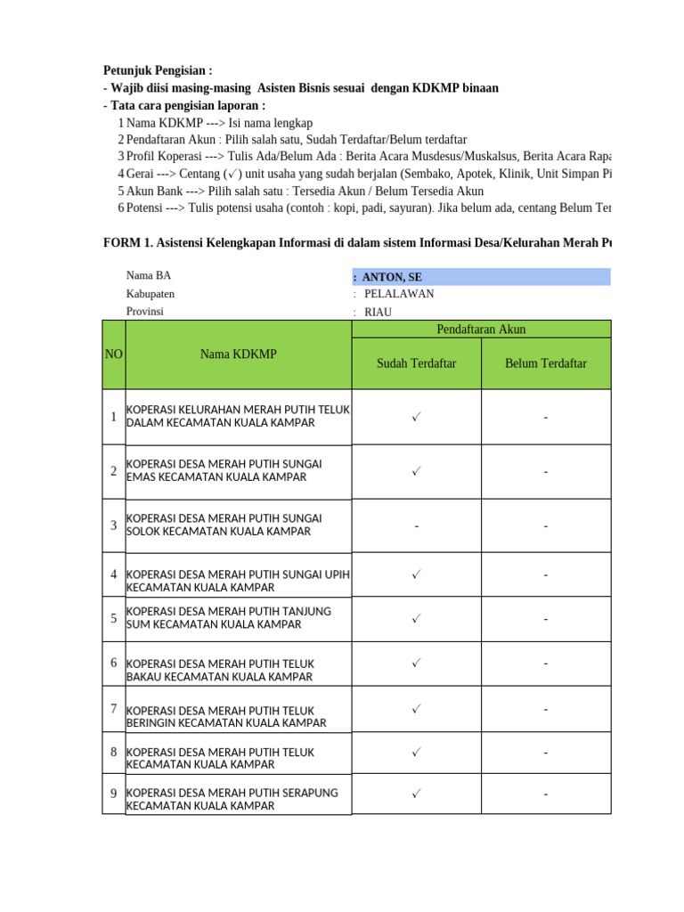 Tabel Laporan Form BA 211025 Gilang Suryah Syah (1) | PDF