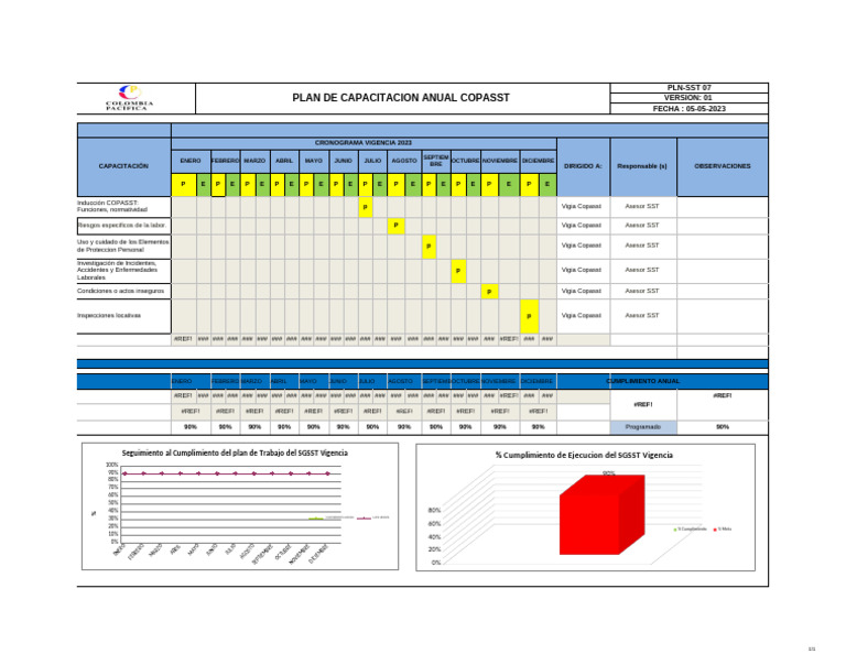 Plan de Capacitación Anual COPASST 2023 | PDF
