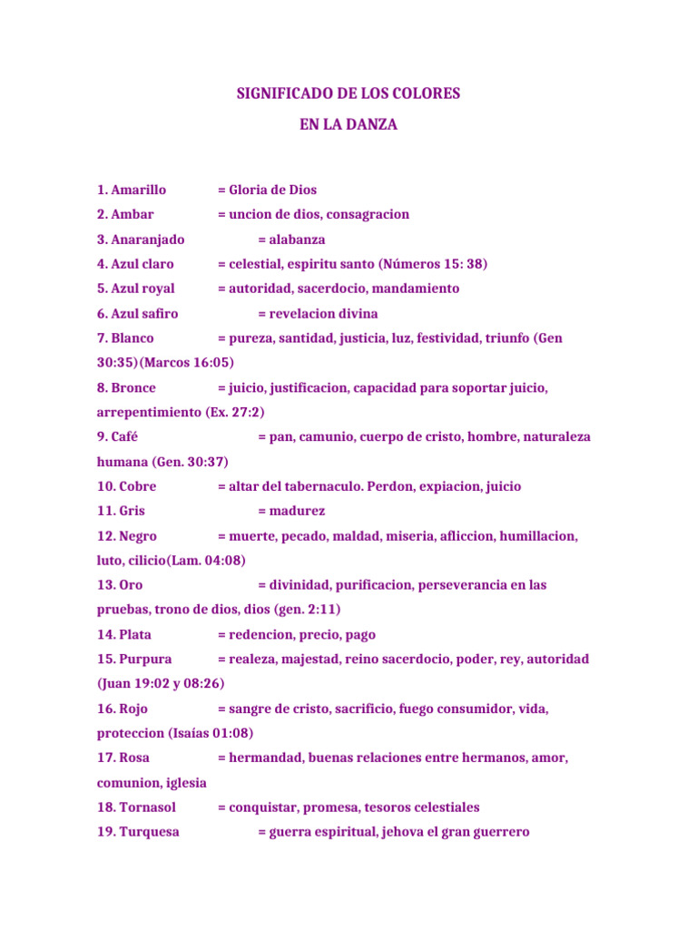 Significado de Los Colores | PDF | Color | Creencia religiosa y doctrina