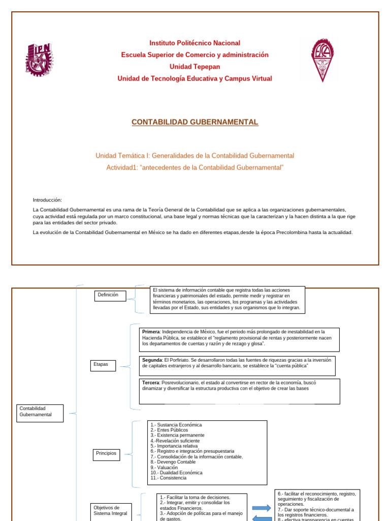 Generalidades de la Contabilidad Gubernamental | PDF | Contabilidad ...