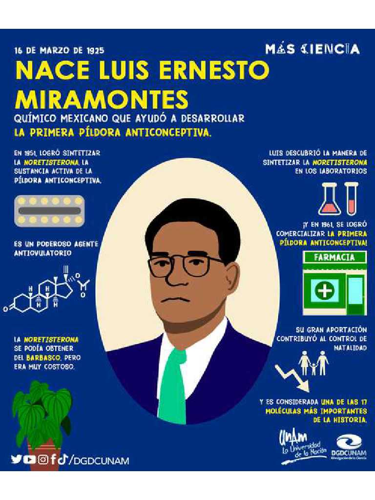 Contribuidores Mexicanos A La Quimica Pdf