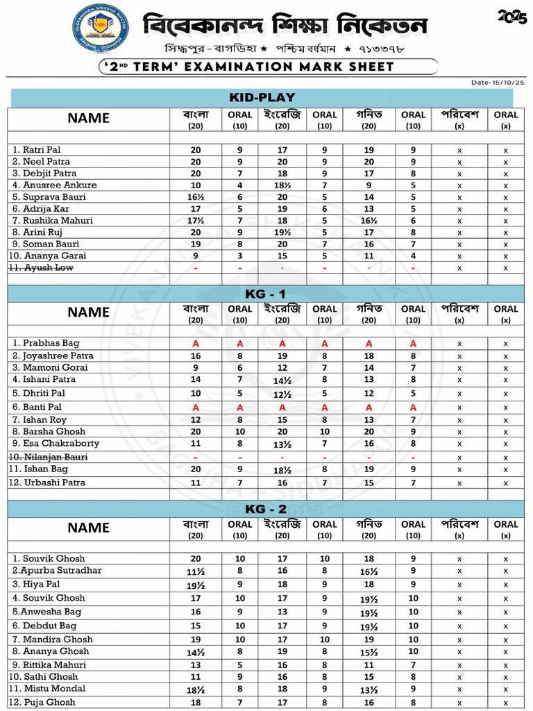 2nd Term Exam Result | PDF