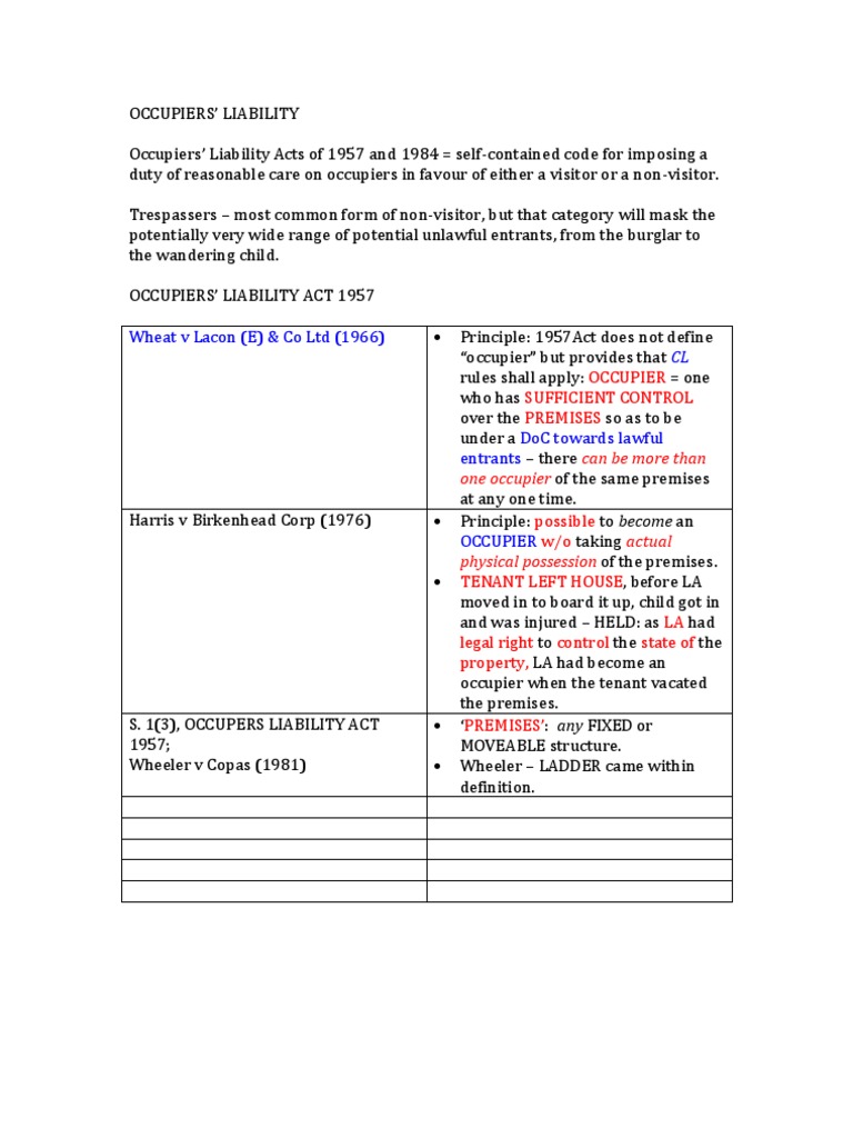 Occupiers' Liability | PDF