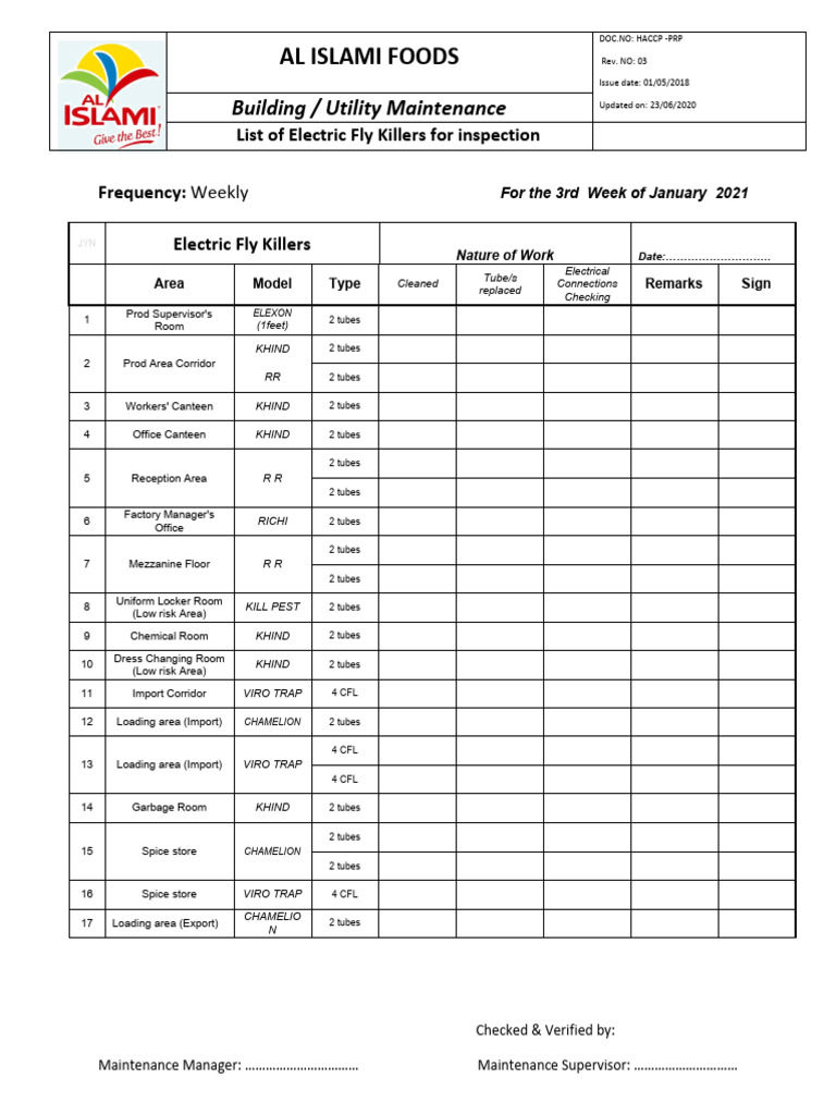 Electric Fly Killers Inspection Report | PDF
