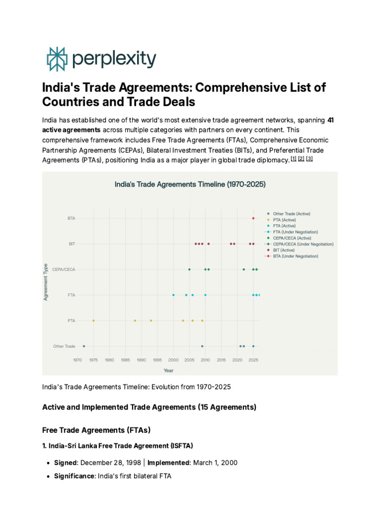 India's Extensive Trade Agreements Overview | PDF | Market Access ...