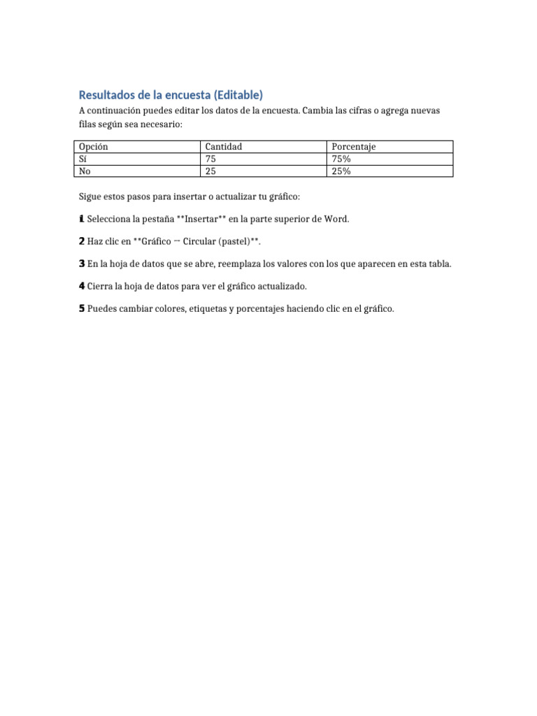 Resultados de La Encuesta EDITABLE | PDF