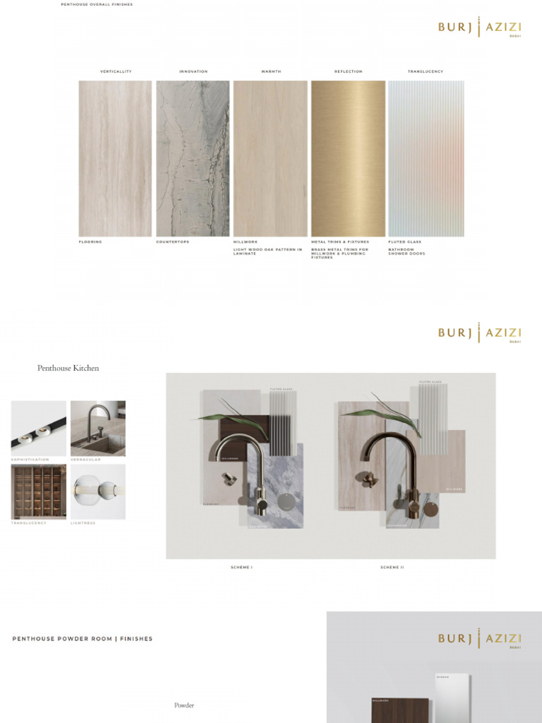 Penthouse Finishes | PDF