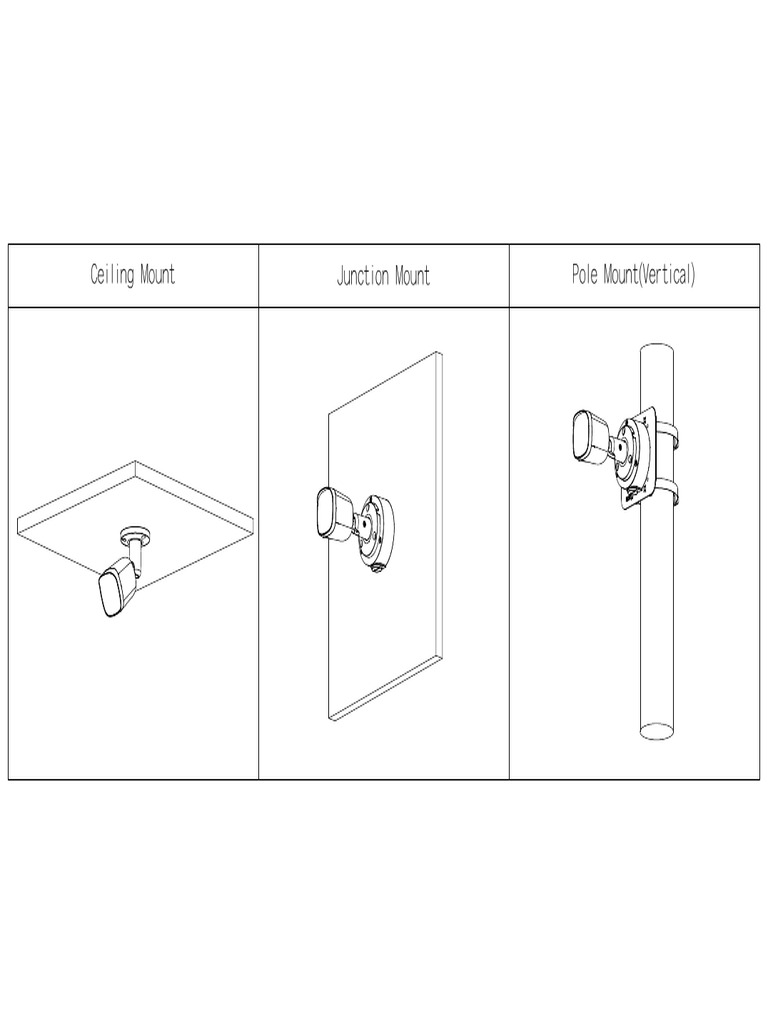 Installation Method | PDF