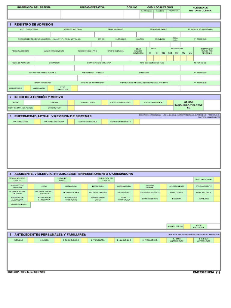 Emergencia (Hcu 008) | PDF | Medicina | Medicina CLINICA