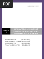 Accounting Theory