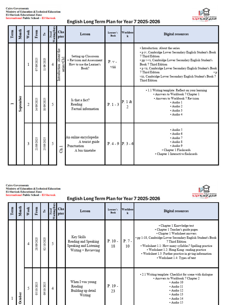 Year 7 English Long Term Plan 2025-2026 | PDF | English Language ...