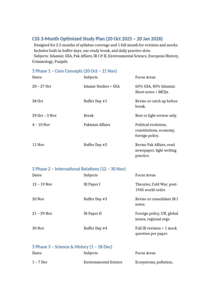 3-Month CSS Study Plan 2025-2026 | PDF | Natural Environment