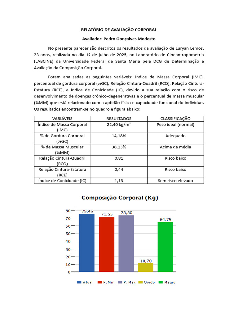 relat-rio-de-avalia-o-da-composi-o-corporal-pedro-gon-alves-modesto