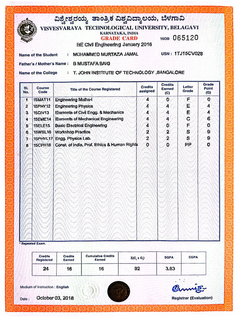 Engineering Semester Marksheets | PDF