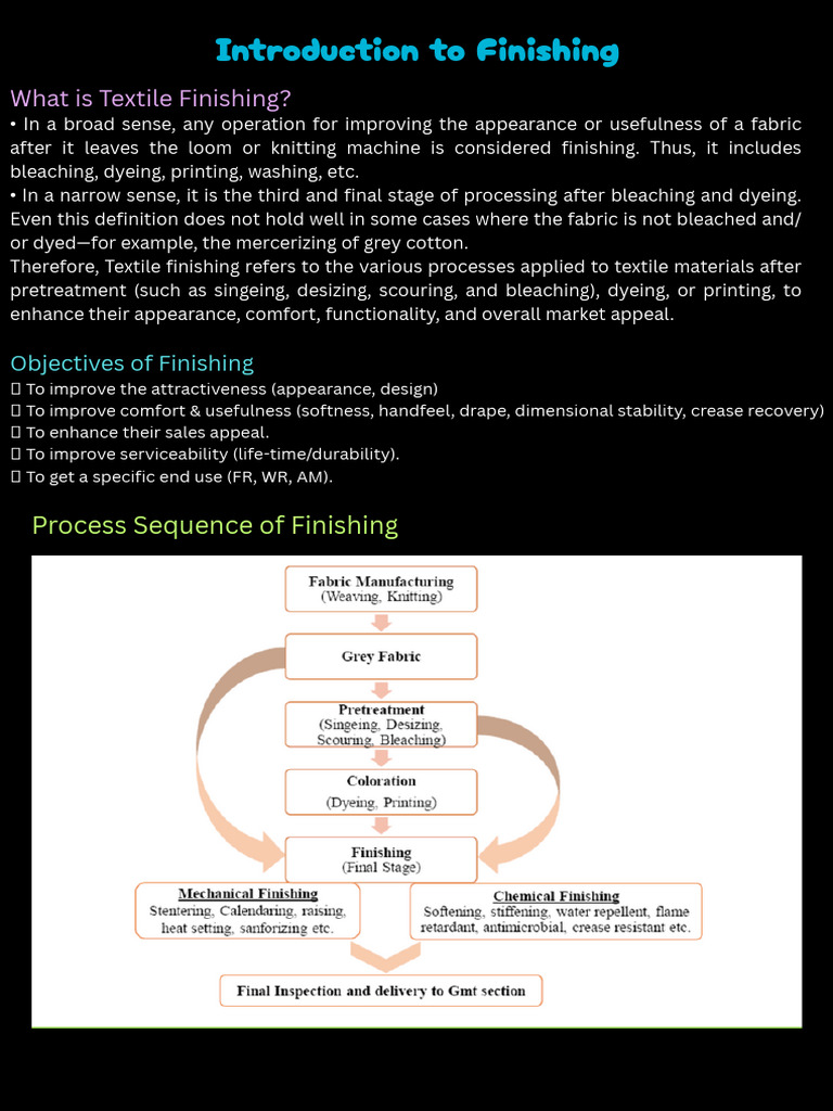 Understanding Textile Finishing Processes | PDF | Textiles | Dyeing