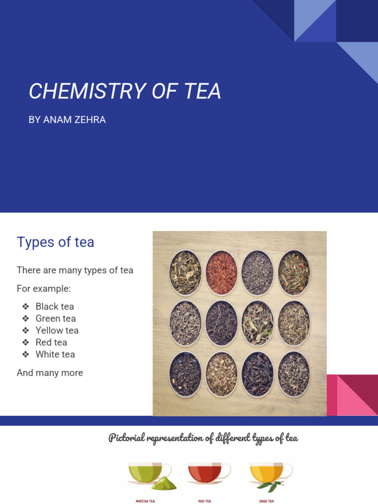 Types and Benefits of Tea Explained | PDF