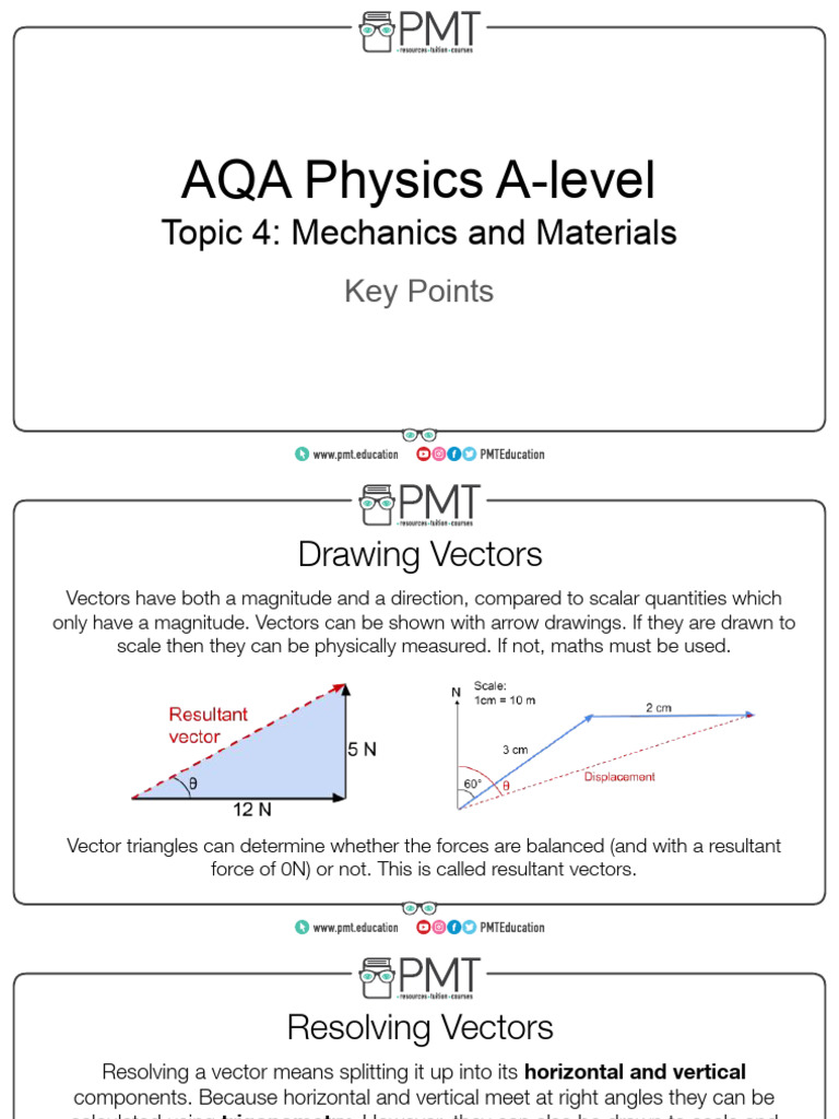AQA A-Level Physics: Mechanics Guide | PDF | Deformation (Engineering ...