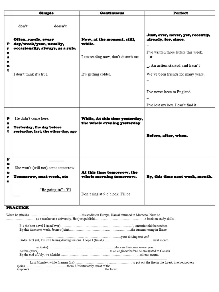 Past Continuous Tense Review | PDF | Grammar | Syntax