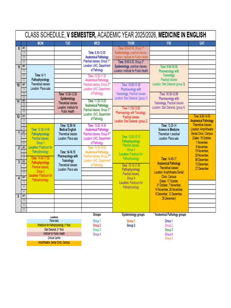 V Semester Medicine Class Schedule 2025 | PDF | Pathology | Health Sciences