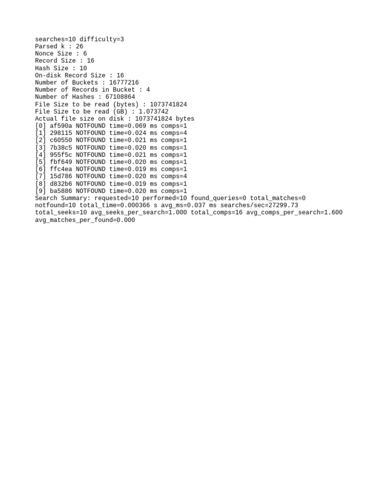 Hash Search Performance Metrics | PDF