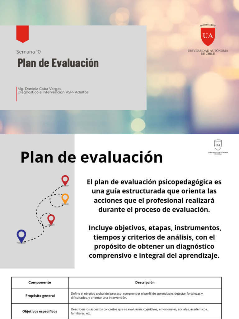 Plan de Evaluación Psicopedagógica Adultos | PDF | Evaluación | Cognición