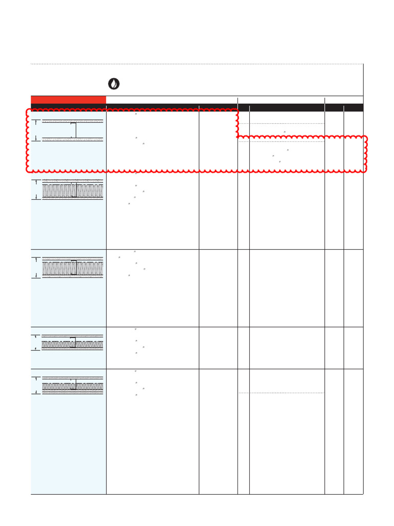 ULC Fire-Rated Assemblies Overview | PDF | Drywall | Interior Design