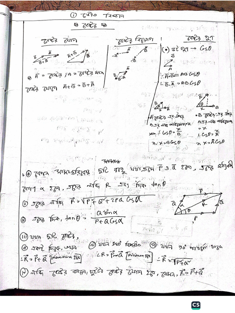 Full Physic Law Book My Hand Note | PDF