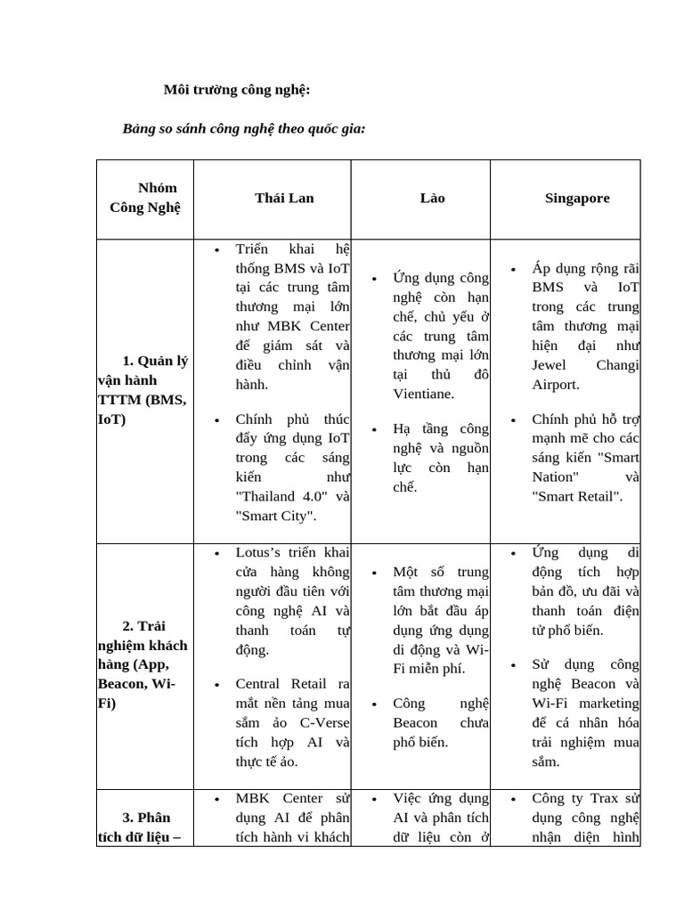 4 Annotated | PDF