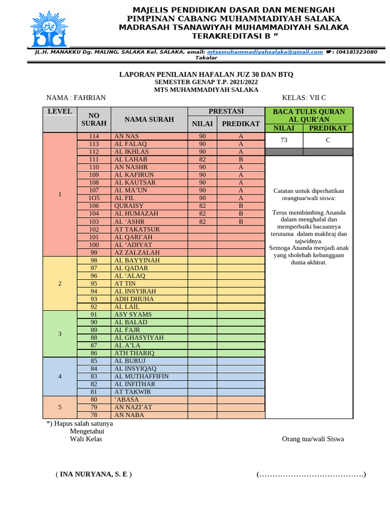 HAFALAN FAHRIAN 7C | PDF