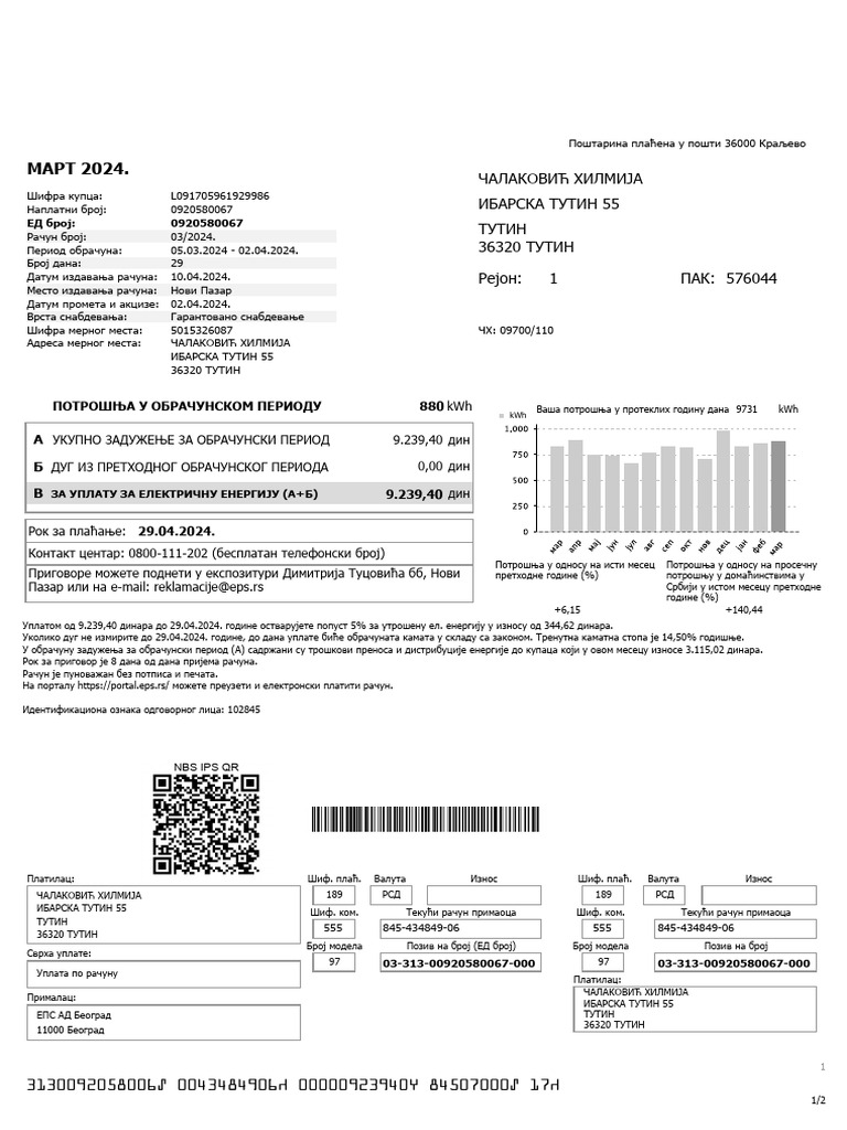 Nbs Ips QR | PDF