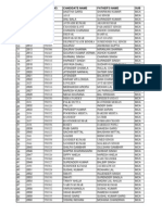 Mca-Degre Holder List For 26-03-2012