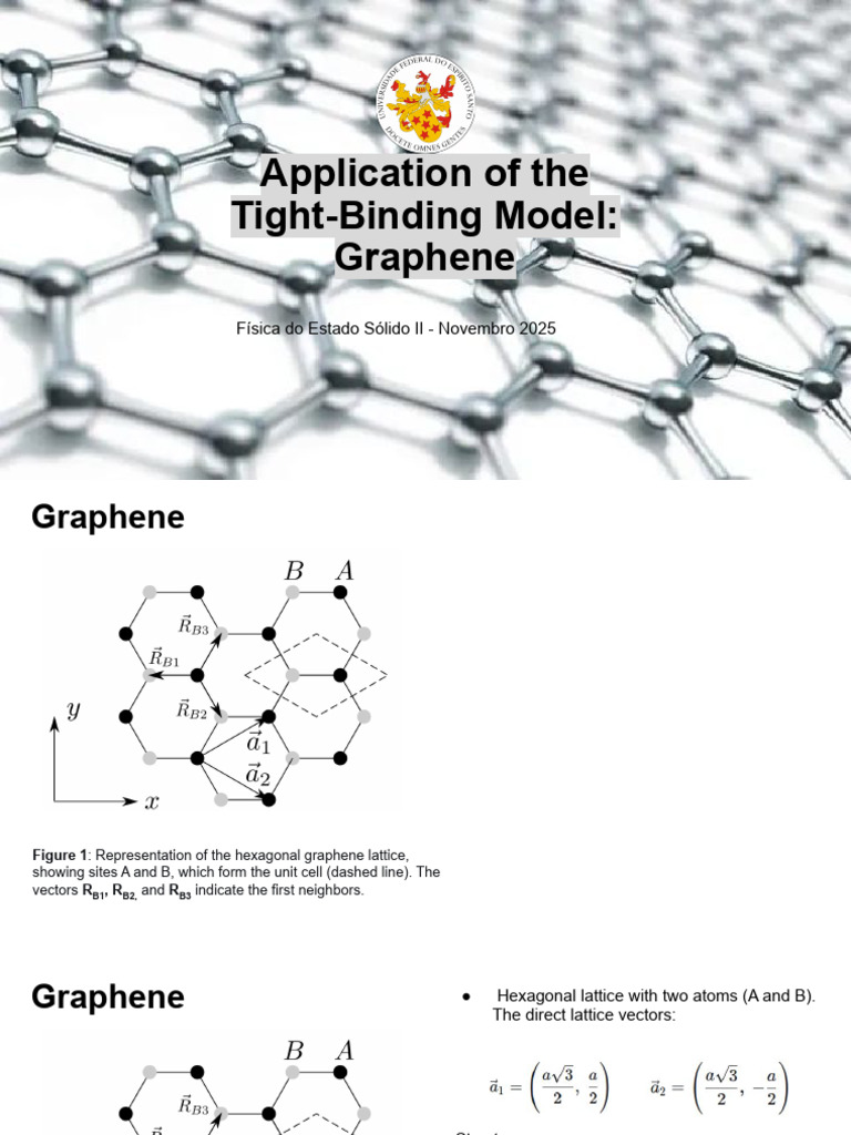 Application of The Tight Binding Model Graphene | PDF | Molecular ...