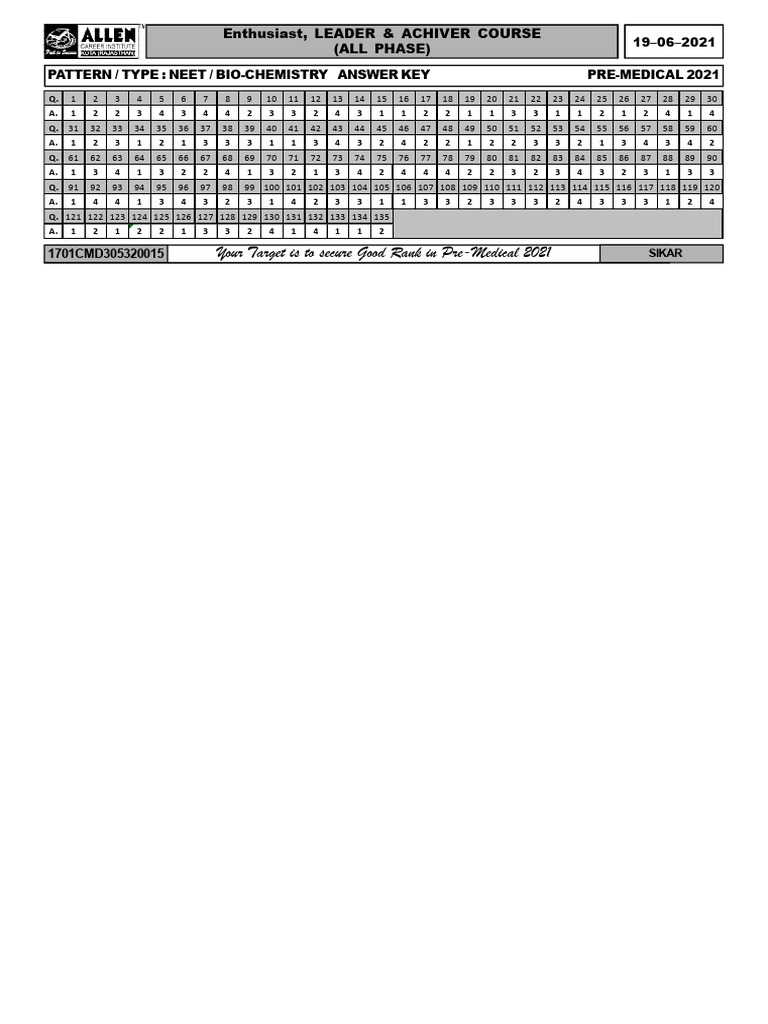NEET 2021 Bio-Chemistry Answer Key | PDF | Biochemistry | Chemistry