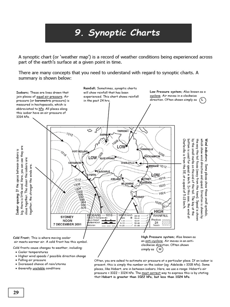 Synoptic Charts + Climate Graphs | PDF | Atmospheric Sciences ...