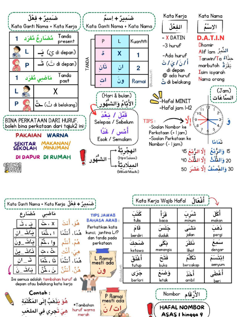Nota Pocket Arab | PDF