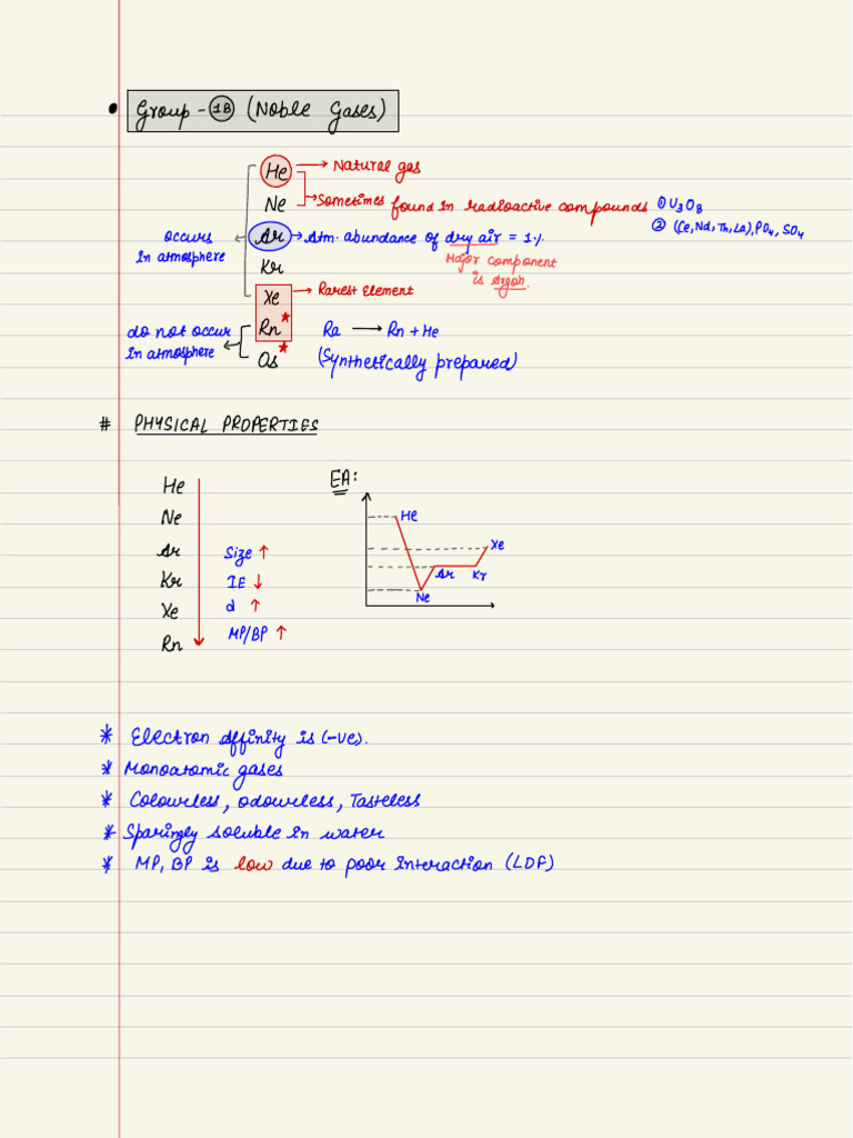 Group 18 Notes | PDF